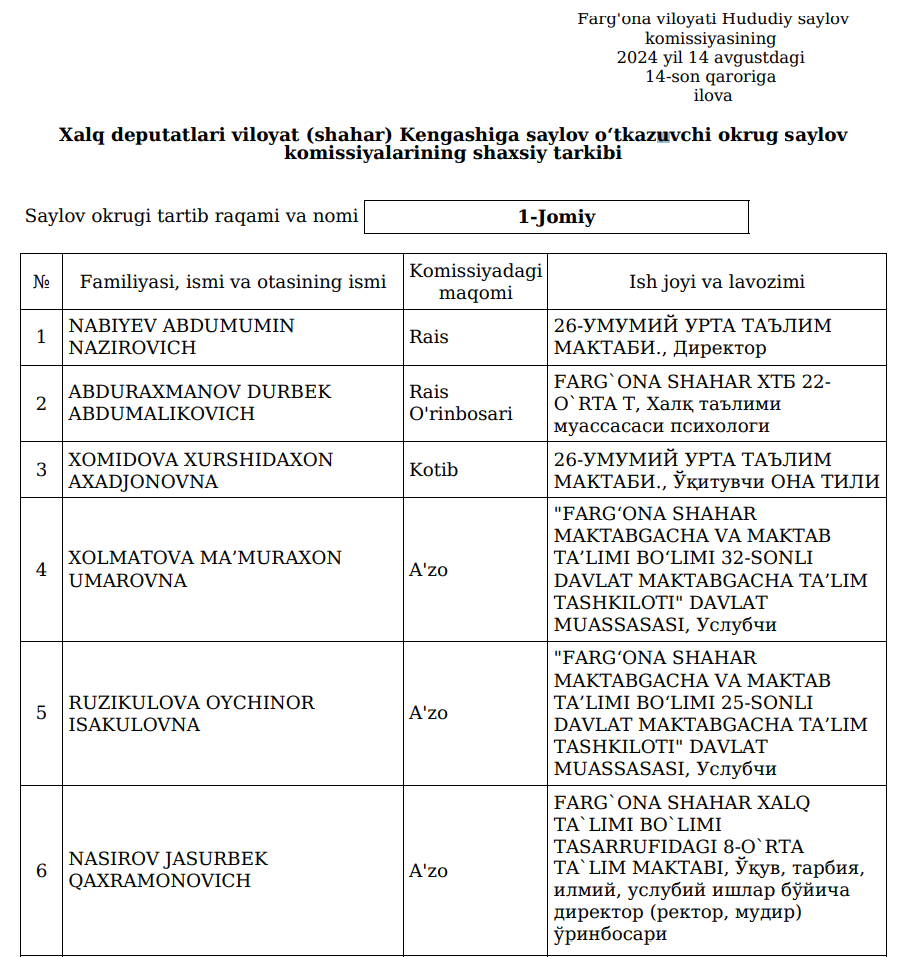 msk_yangiliklari